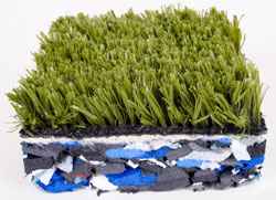 Shock Pad with grass